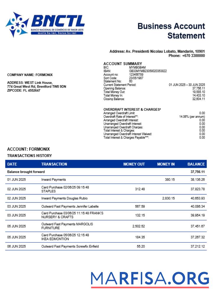 Blank Timor Leste BNCTL firm account statement Word and PDF template